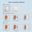 An image of Sonoff Zigbee Temperature & Humidity Sensor An image of Sonoff Zigbee Temperature & Humidity Sensor