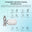 An image of Sonoff Zigbee Thermostatic Radiator Valve An image of Sonoff Zigbee Thermostatic Radiator Valve