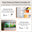 An image of Sonoff Waterproof Zigbee LCD Smart Thermometer (Probe Version) An image of Sonoff Waterproof Zigbee LCD Smart Thermometer (Probe Version)