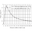 An image of Sharp GP2Y0A02YK0F Analog Distance Sensor 20-150cm An image of Sharp GP2Y0A02YK0F Analog Distance Sensor 20-150cm
