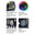 An image of Kitronik ZIP Halo HD for micro:bit An image of Kitronik ZIP Halo HD for micro:bit