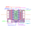 An image of Maker Pi Pico An image of Maker Pi Pico