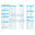 An image of Maker's Notebook - Hardcover 3rd Edition An image of Maker's Notebook - Hardcover 3rd Edition