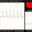 An image of Pulse Sensor Amped An image of Pulse Sensor Amped