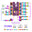 An image of Maker Pi Pico Mini An image of Maker Pi Pico Mini