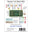 An image of Teensy 4.0 Development Board An image of Teensy 4.0 Development Board