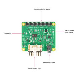 Raspberry Pi DAC Pro