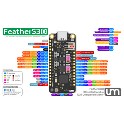 FeatherS3[D] ESP32-S3 Dev Board with Dual Antenna