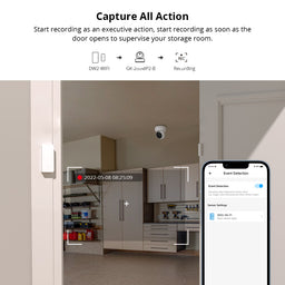 Sonoff 360° Wi-Fi & Ethernet Security Camera