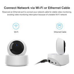 Sonoff 360° Wi-Fi & Ethernet Security Camera
