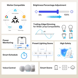 Sonoff Smart Dimmer Wall Switch (Matter)