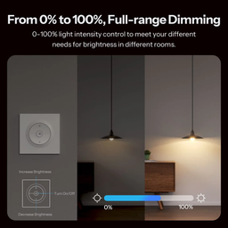 Sonoff Smart Dimmer Wall Switch (Matter)