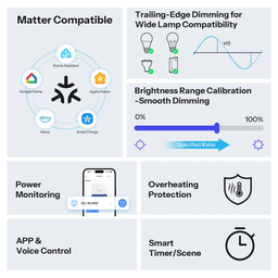 Sonoff Smart Dimmer Switch (Matter)