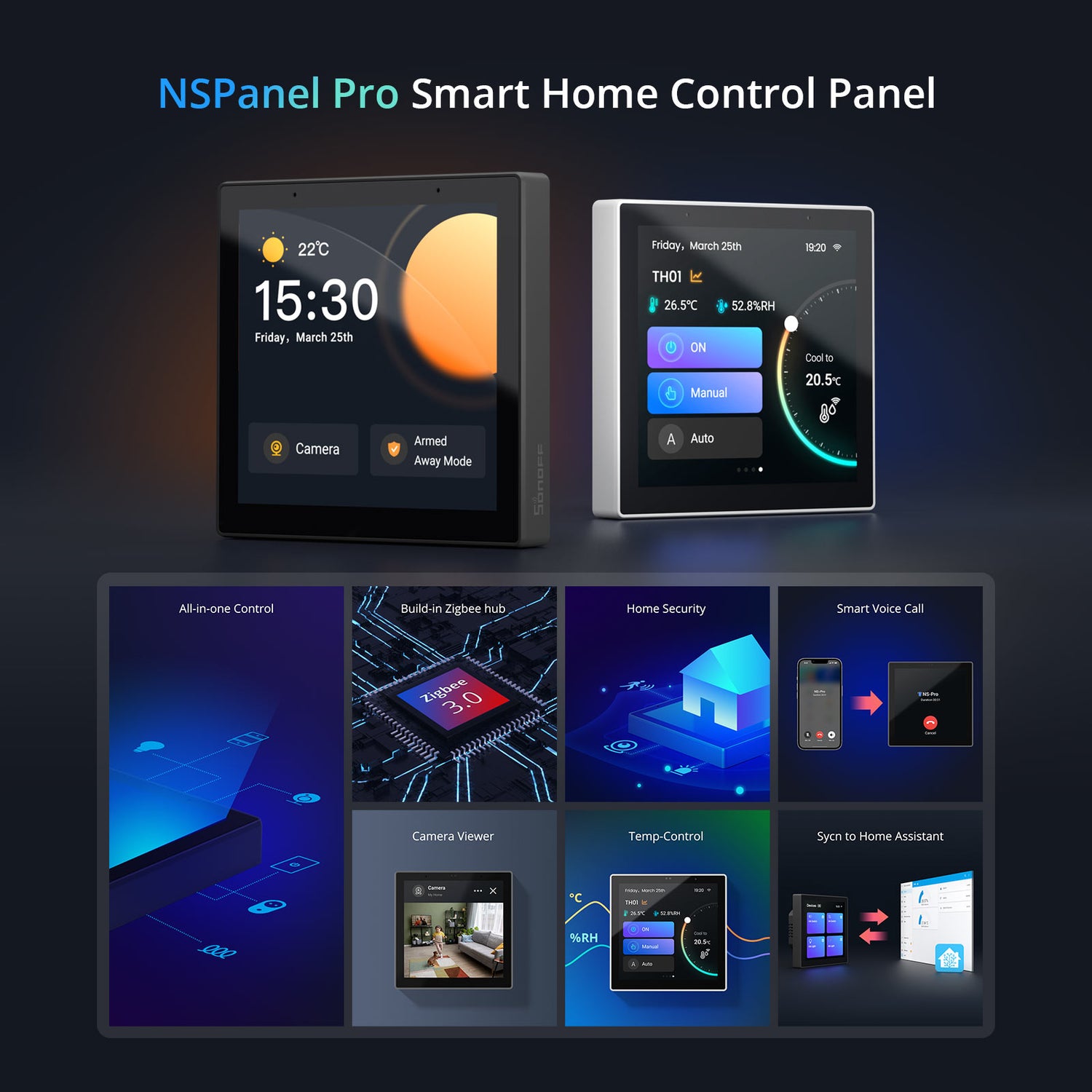 Panel Rpo Sonoff Wi-Fi Smart Home Control Panel (NSPanel Pro)