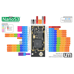 NanoS3 - ESP32-S3 Module with u.FL Connector