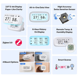Sonoff AirGuard E-Ink Zigbee Temperature and Humidity Sensor