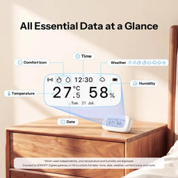 Sonoff AirGuard E-Ink Zigbee Temperature and Humidity Sensor