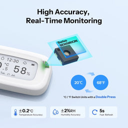 Sonoff AirGuard E-Ink Zigbee Temperature and Humidity Sensor