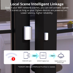 Sonoff Zigbee Door/Window Sensor