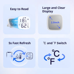 Sonoff Zigbee LCD Smart Temperature Humidity Sensor