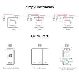 Sonoff Smart Wall Switch (M5 Wi-Fi)