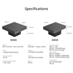 Sonoff Smart Wall Switch (M5 Wi-Fi)