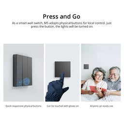 Sonoff Smart Wall Switch (M5 Wi-Fi)