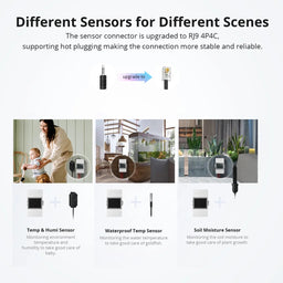 Sonoff Wi-Fi Smart Relay with Display (230V / 16A)