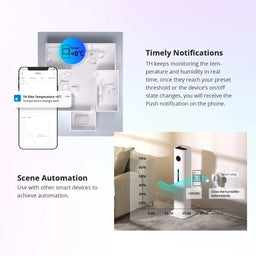 Sonoff Wi-Fi Smart Relay with Display (230V / 16A)