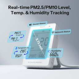 Sonoff AirGuard PM2.5/PM10 Matter Air Quality Monitor
