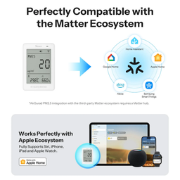 Sonoff AirGuard PM2.5/PM10 Matter Air Quality Monitor
