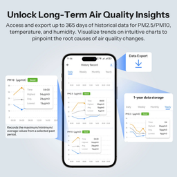 Sonoff AirGuard PM2.5/PM10 Matter Air Quality Monitor