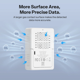 Sonoff AirGuard CO2 Matter Air Quality Monitor