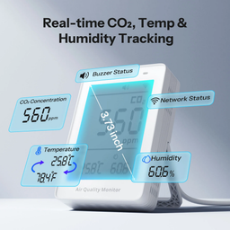 Sonoff AirGuard CO2 Matter Air Quality Monitor