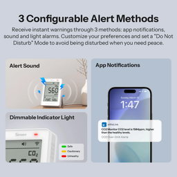 Sonoff AirGuard CO2 Matter Air Quality Monitor