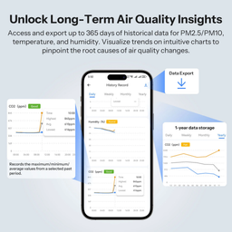 Sonoff AirGuard CO2 Matter Air Quality Monitor