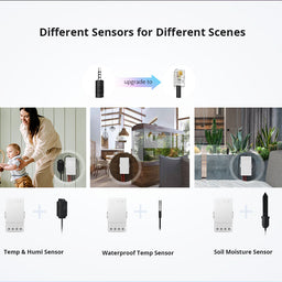 Sonoff Wi-Fi Smart Relay With Sensor Input (230V / 16A)