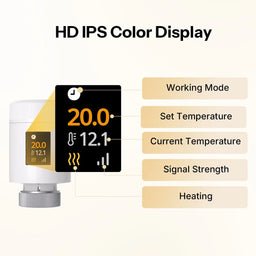 Sonoff Gen2 Zigbee Thermostatic Radiator Valve