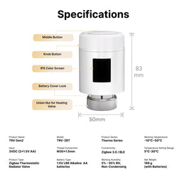 Sonoff Gen2 Zigbee Thermostatic Radiator Valve