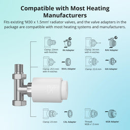 Sonoff Zigbee Thermostatic Radiator Valve