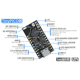 TinyPICO[D] - ESP32 Dev Board with Dual Antenna