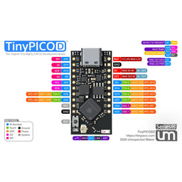 TinyPICO[D] - ESP32 Dev Board with Dual Antenna