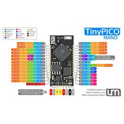 TinyPICO Nano V4 - ESP32 Module