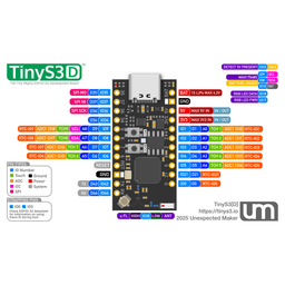 TinyS3[D] - ESP32-S3 Dev Board with Dual Antenna