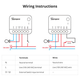 Sonoff Zigbee Smart Relay (With Neutral)