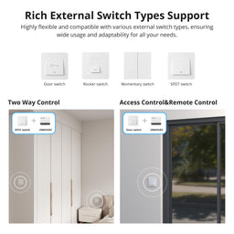 Sonoff Zigbee Smart Relay (With Neutral)