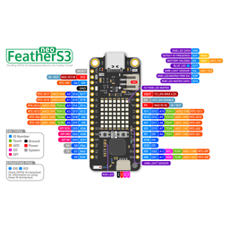 FeatherS3 Neo - ESP32-S3 Dev Board