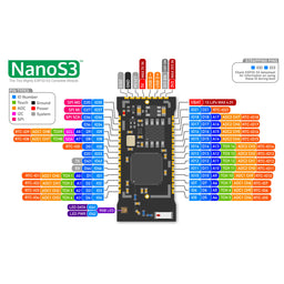 NanoS3 - ESP32-S3 Module