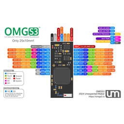 OMGS3 - ESP32-S3 Board/Module with Onboard Antenna