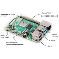 Raspberry Pi 4 Model B – 8GB RAM